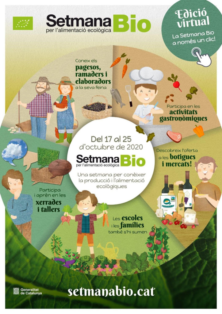 setmanabio_cartell_2020_ecoteca_gastroteca